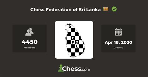 Chess Federation of Sri Lanka .